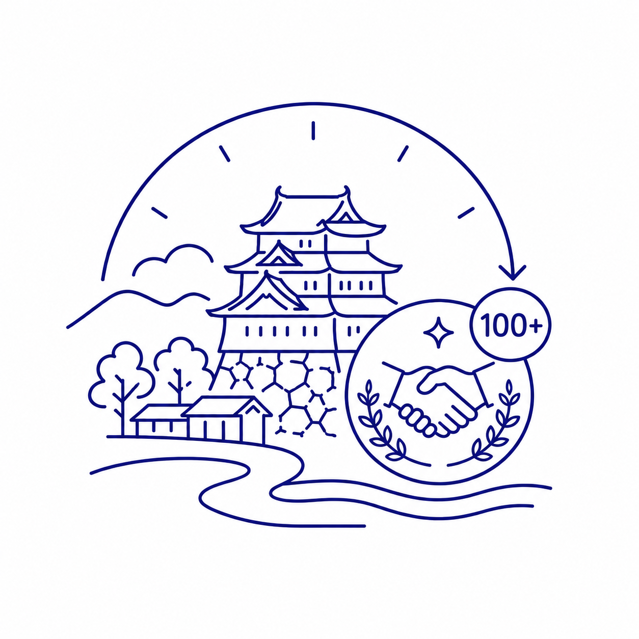 100年以上の実績